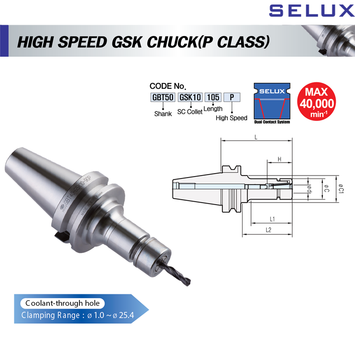 Bầu Kẹp Khoan Tốc Độ Cao GBT Selux